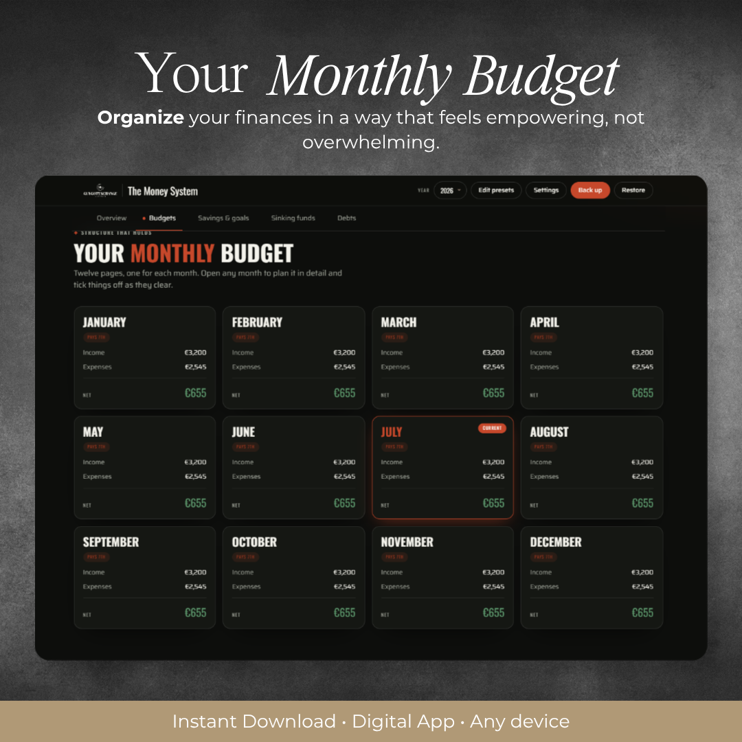 The Money System | Digital Personal Budget Dashboard — 3