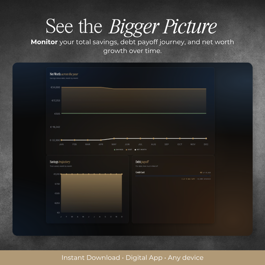 The Money System | Digital Personal Budget Dashboard