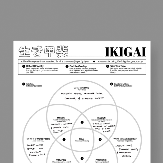 Ikigai Worksheet FREE Printable – Discover Your Reason for Being