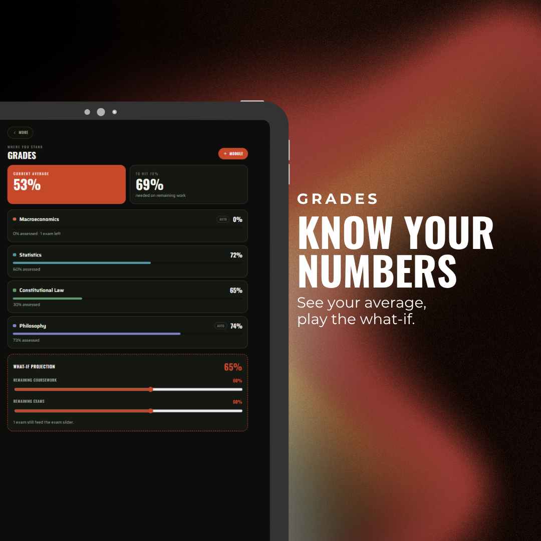 Digital Student Planner, image 4