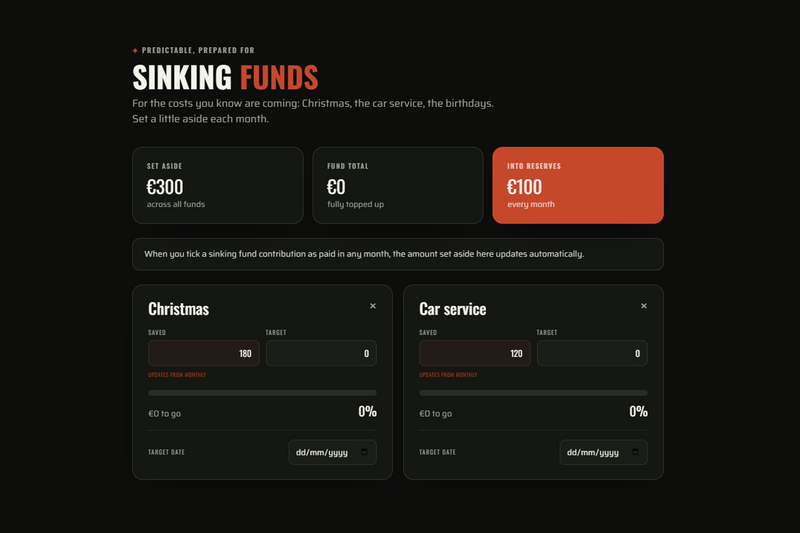 Sinking funds