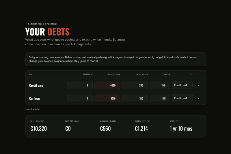 Debt payoff tracker