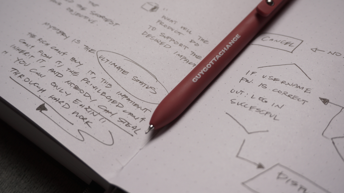 Task Decomposition: How to Break Big Projects Into Daily Wins