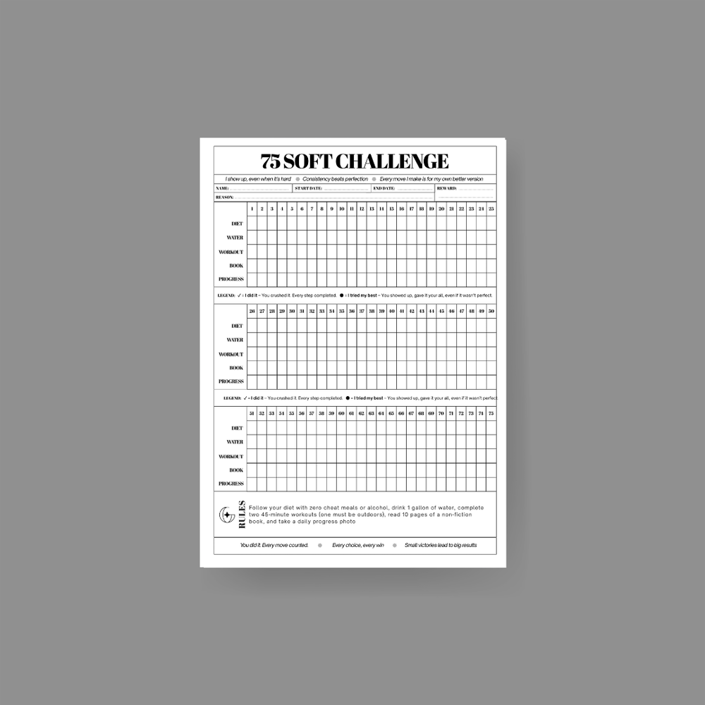 75 Hard Challenge Series: FREE Printable — 5