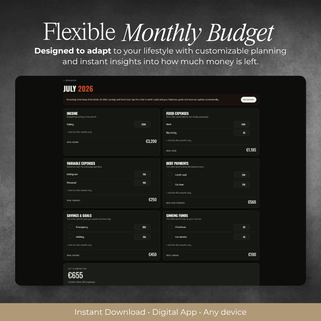 The Money System | Digital Personal Budget Dashboard — 4