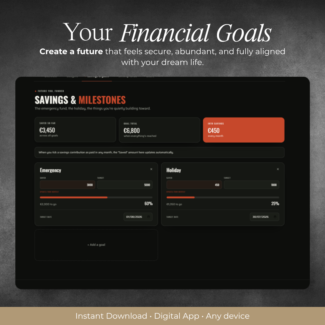 The Money System | Digital Personal Budget Dashboard — 5
