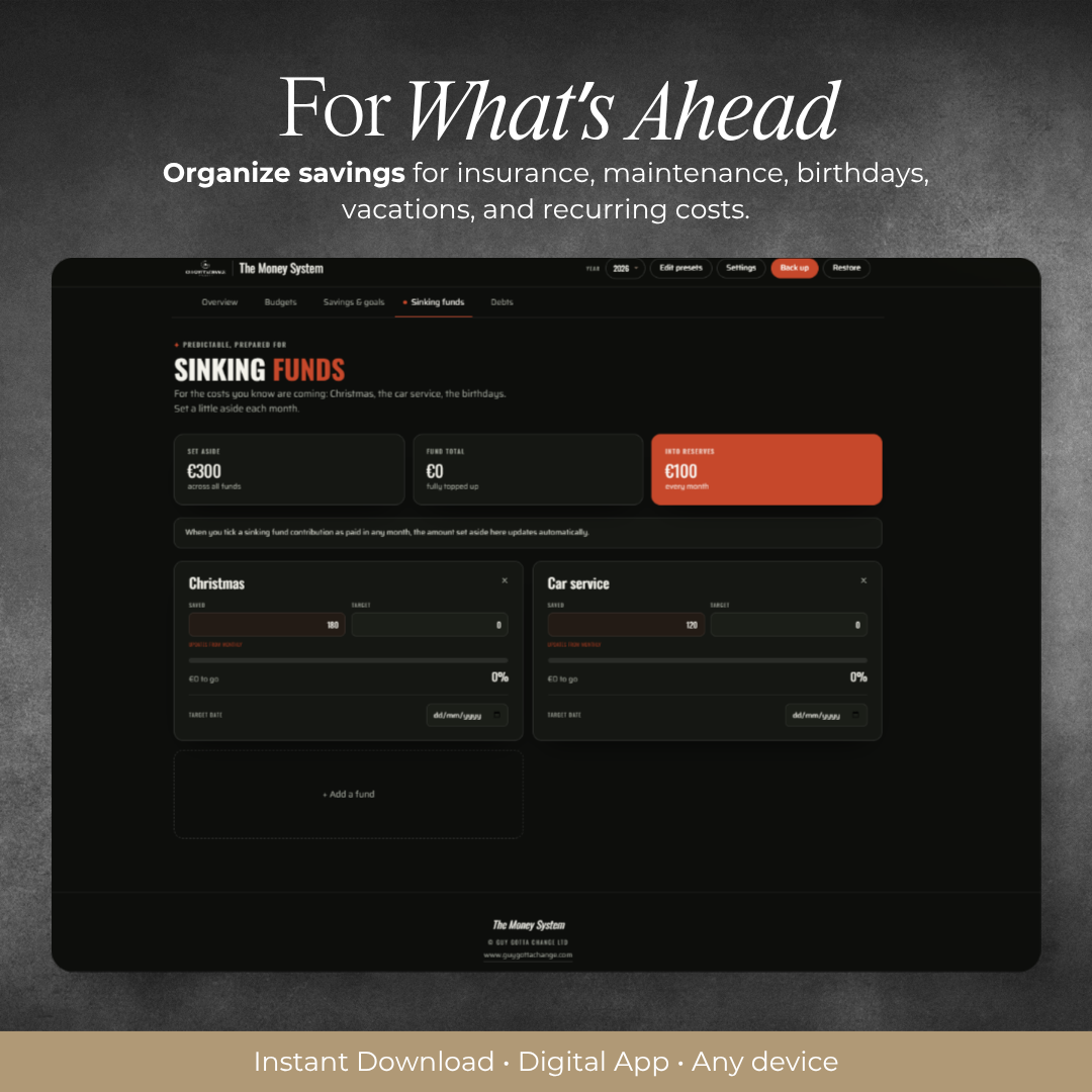 The Money System | Digital Personal Budget Dashboard — 6