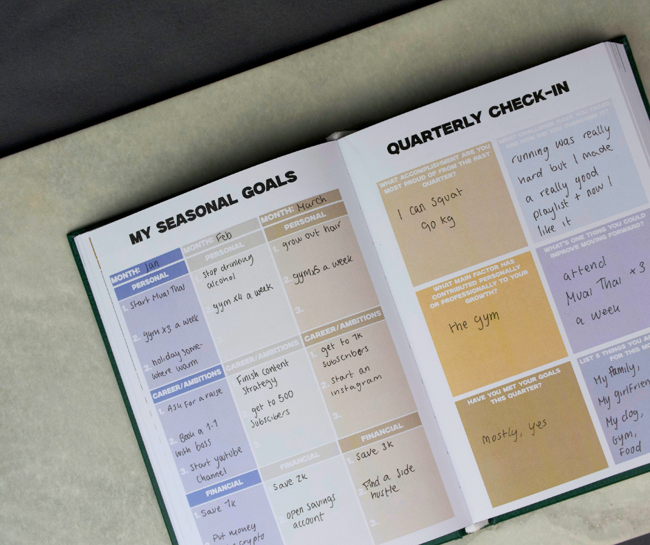 'Plan Your Growth' Undated Weekly Planner