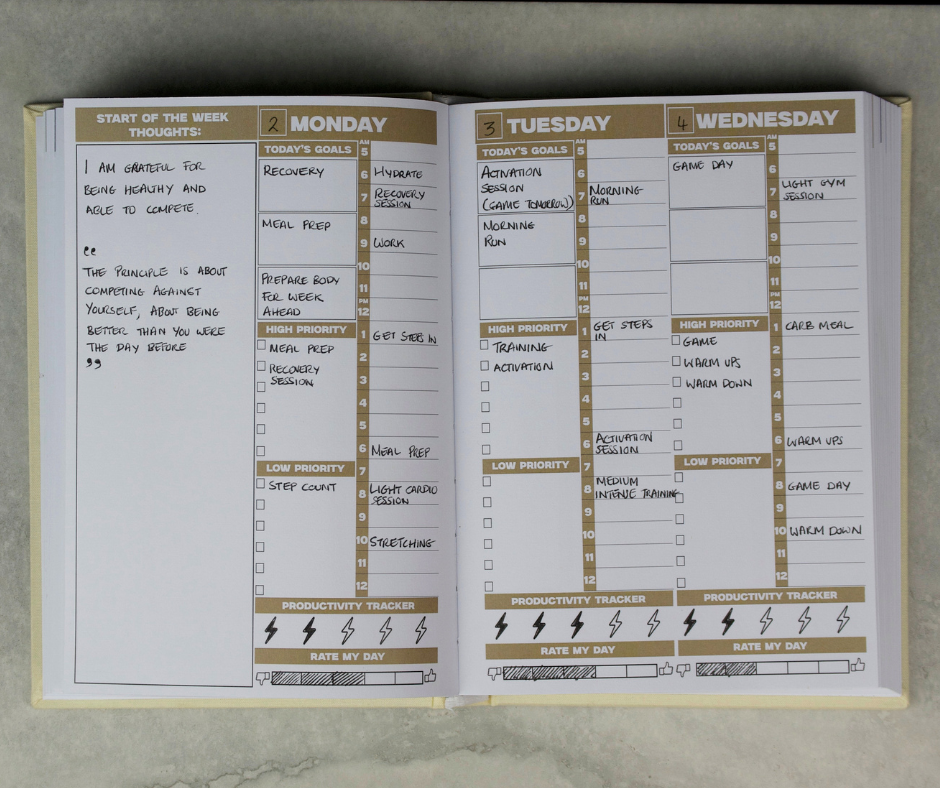 'Plan Your Growth' Undated Weekly Planner