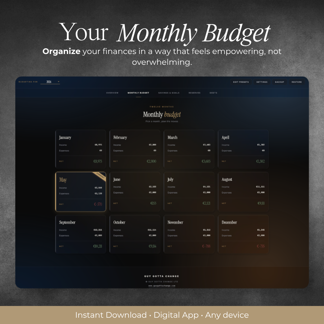 The Money System | Digital Personal Budget Dashboard