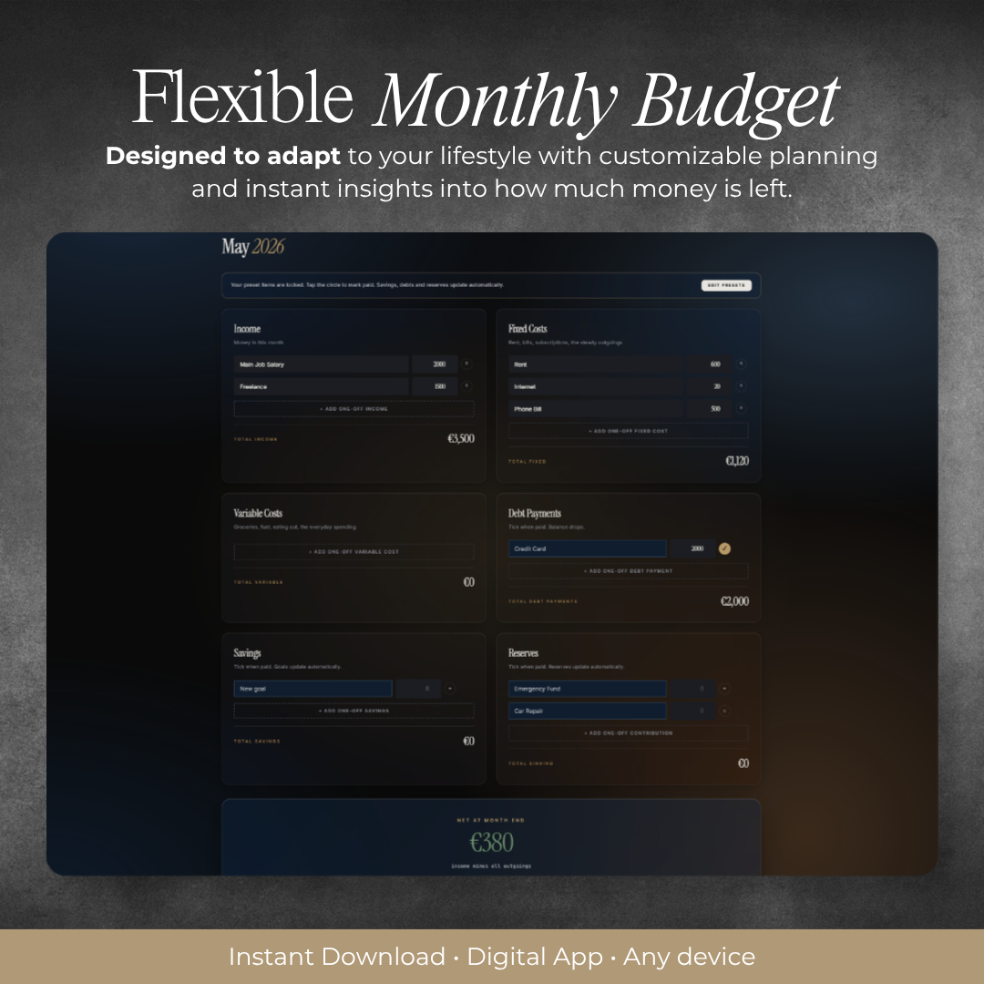 The Money System | Digital Personal Budget Dashboard