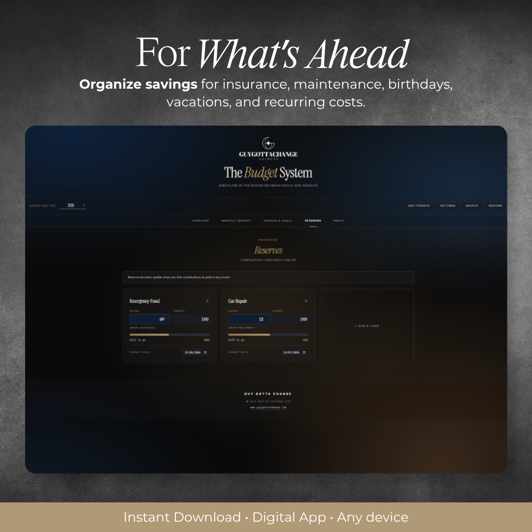 The Money System | Digital Personal Budget Dashboard