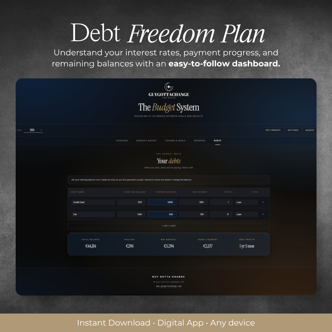 The Money System | Digital Personal Budget Dashboard
