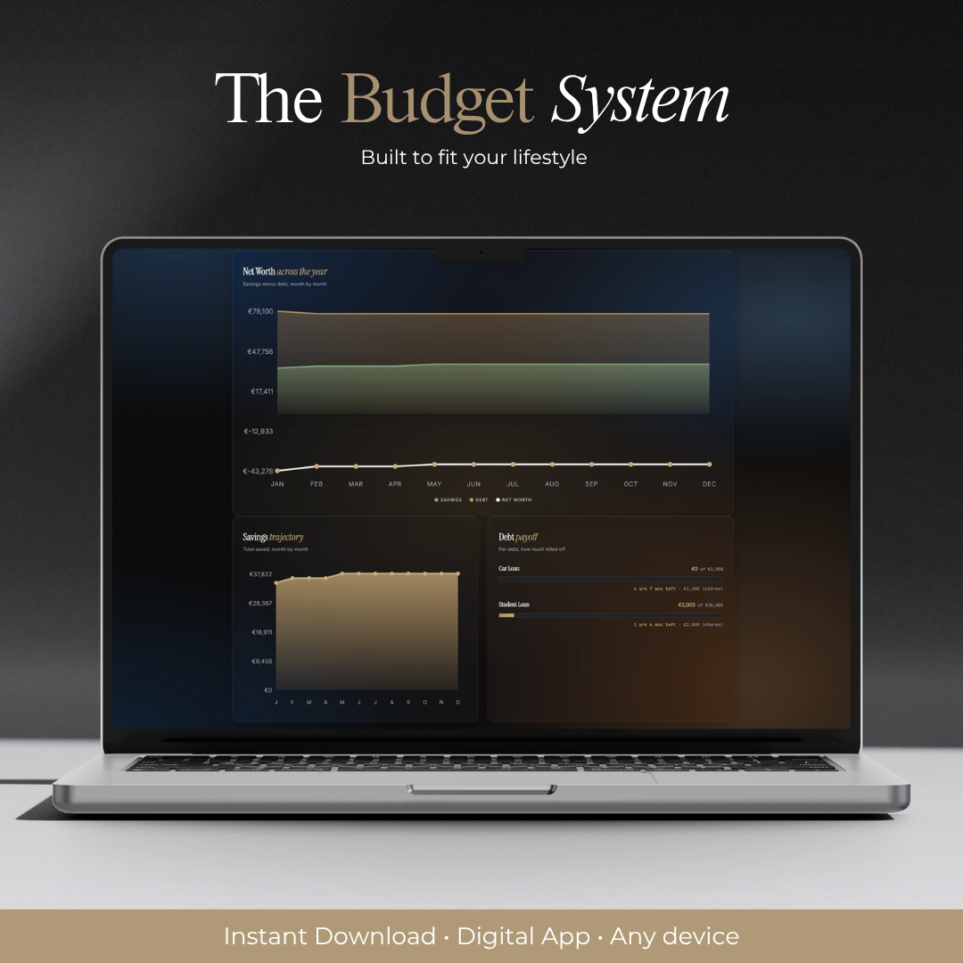The Money System | Digital Personal Budget Dashboard