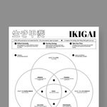 Ikigai Worksheet FREE Printable – Discover Your Reason for Being