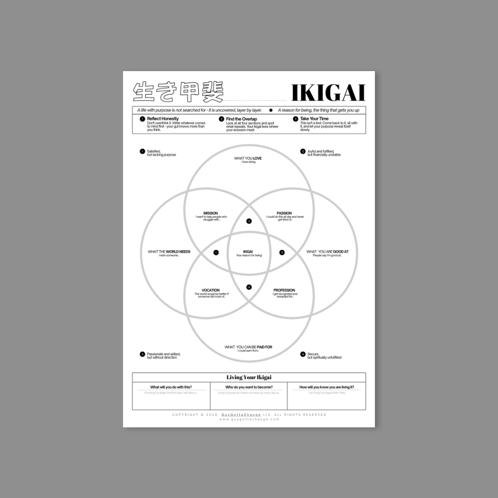 Ikigai Worksheet FREE Printable – Discover Your Reason for Being — 3