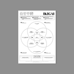 Ikigai Worksheet FREE Printable – Discover Your Reason for Being