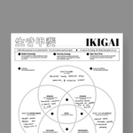 Ikigai Worksheet FREE Printable – Discover Your Reason for Being
