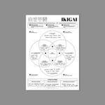 Ikigai Worksheet FREE Printable – Discover Your Reason for Being