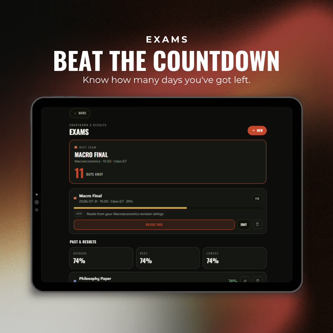 Digital Student Planner, image 5