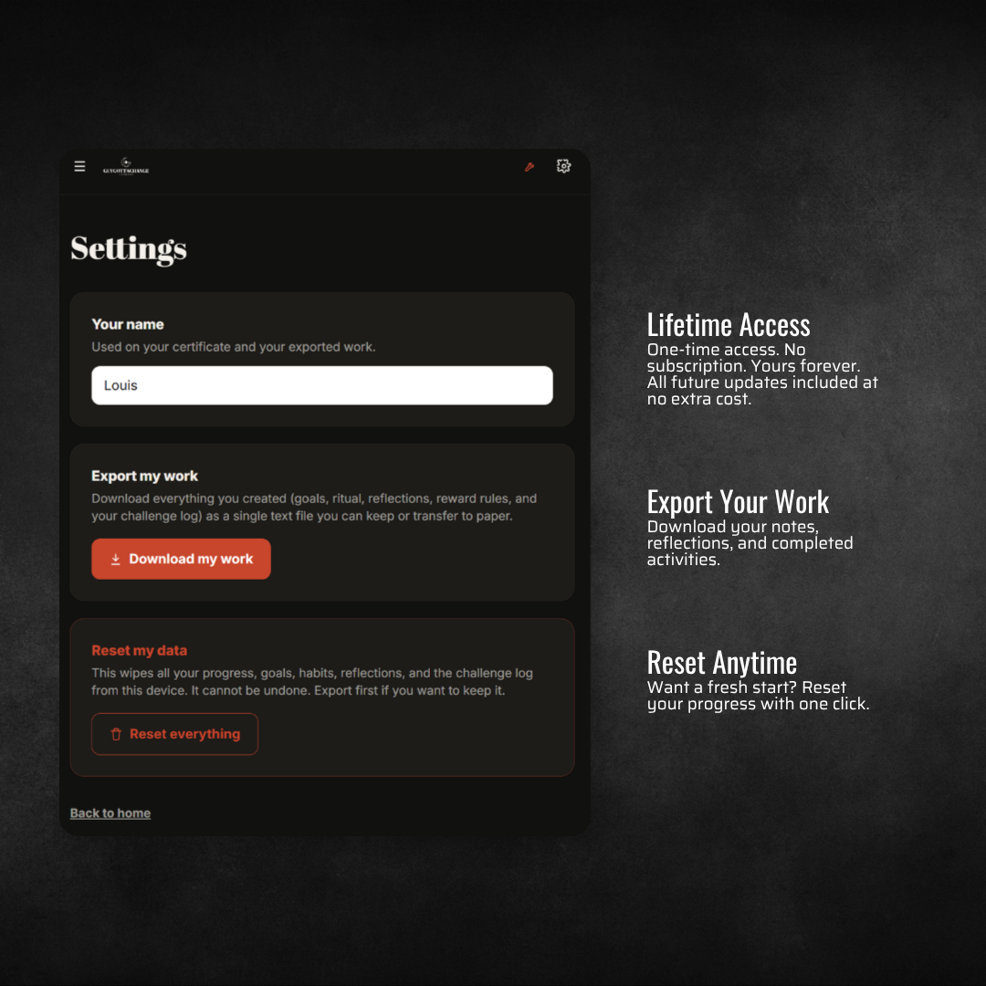 The interactive tools