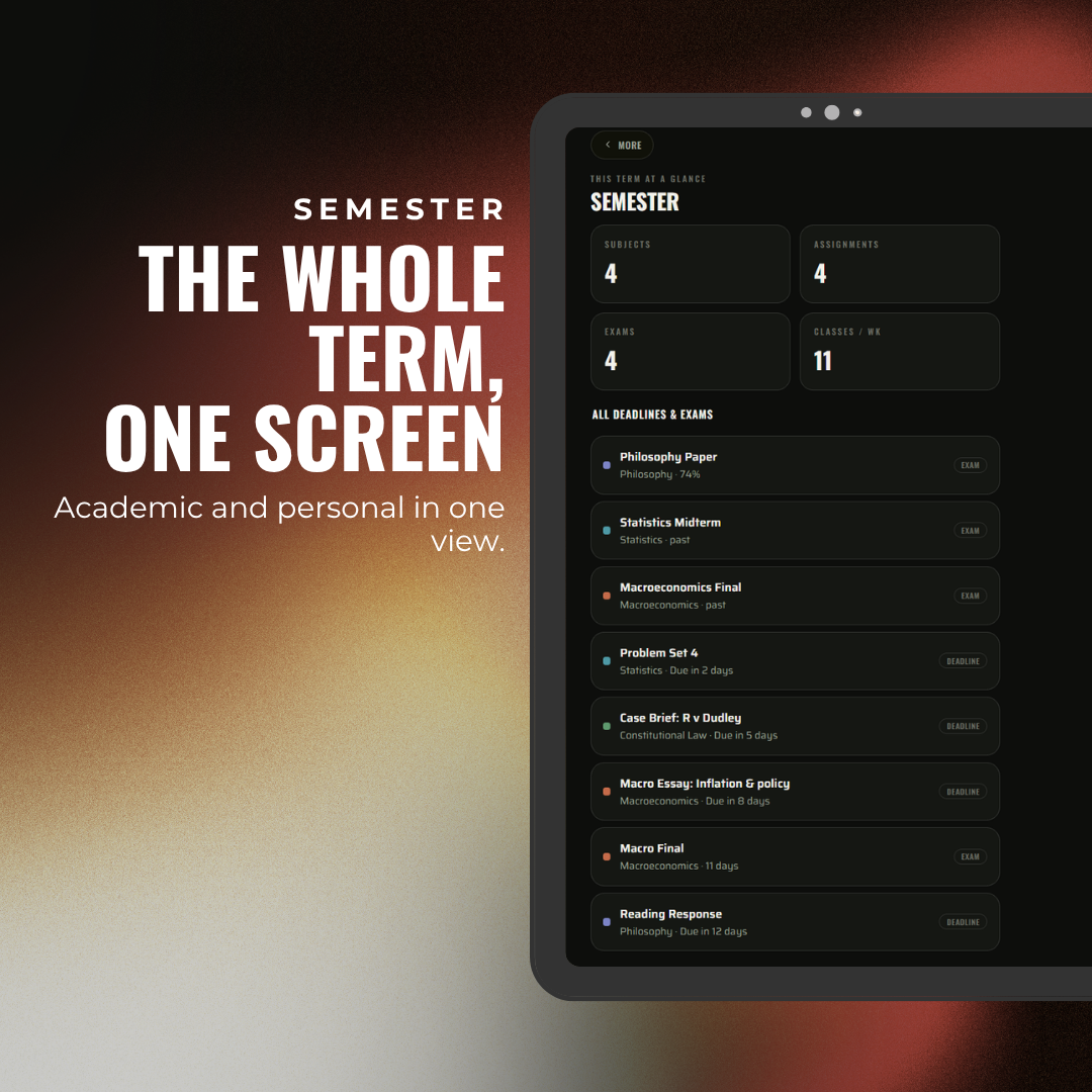 Digital Student Planner, image 7