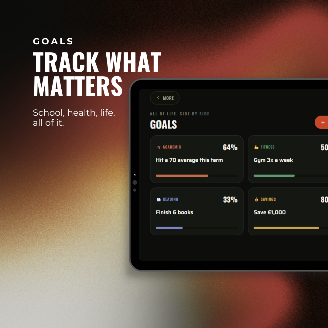 Digital Student Planner, image 9