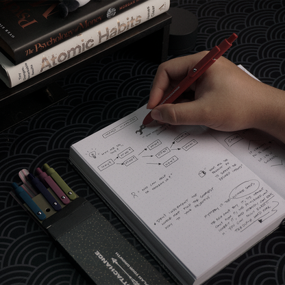 Writing in GuyGottaChange planner with black gel pen from the 5-piece pen set