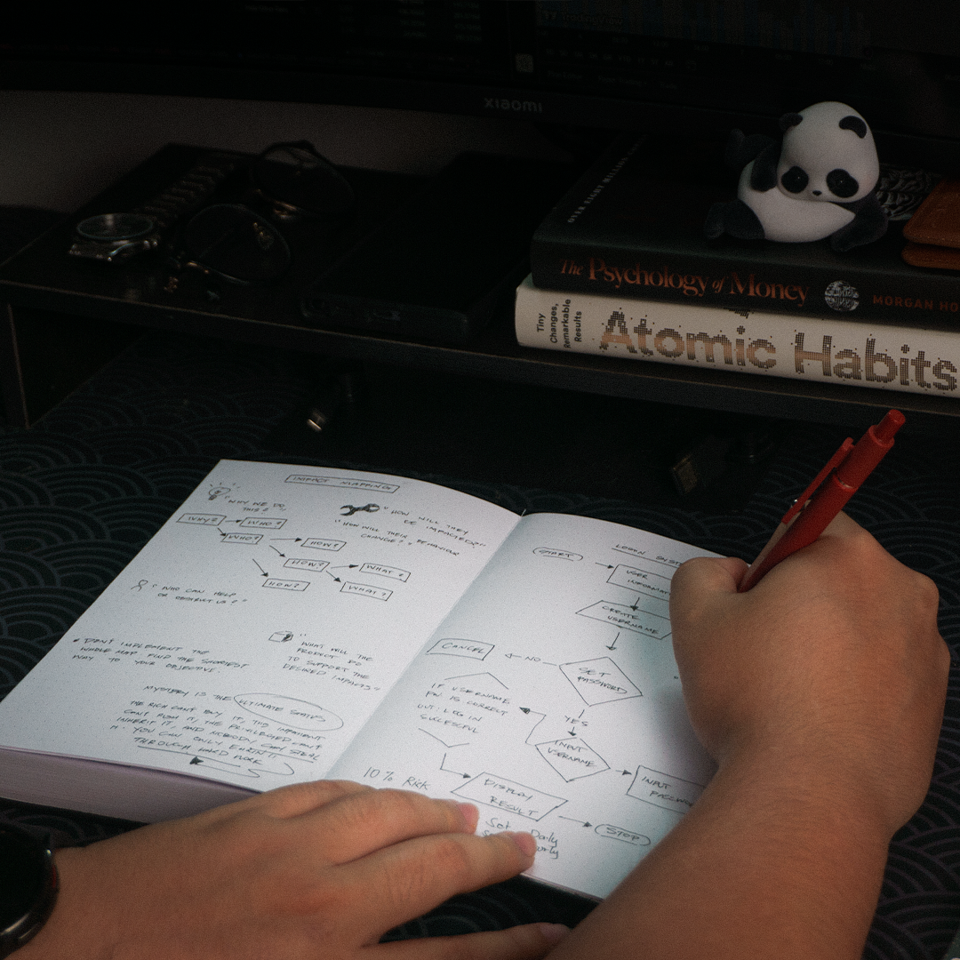 Undated Weekly Planner for Men | Plan Your Growth Agenda - GuyGottaChange