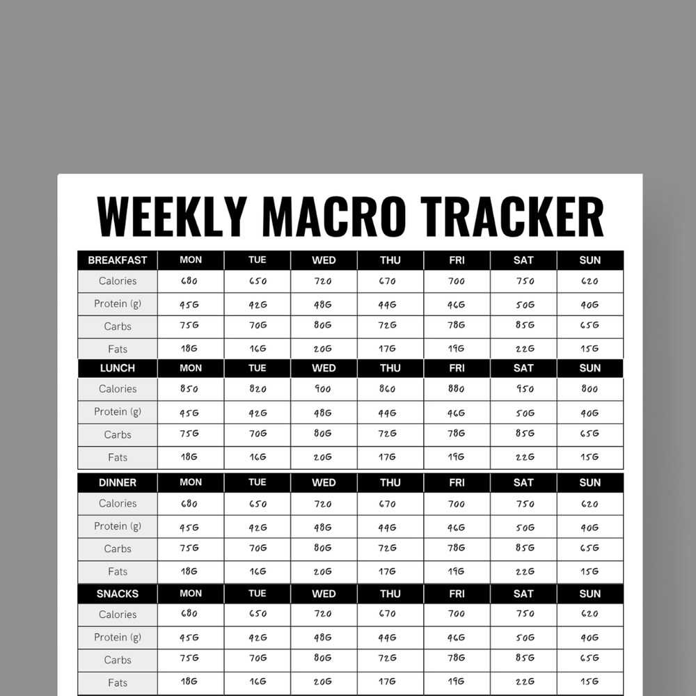 Weekly Macro Tracker- FREE Printable — 2