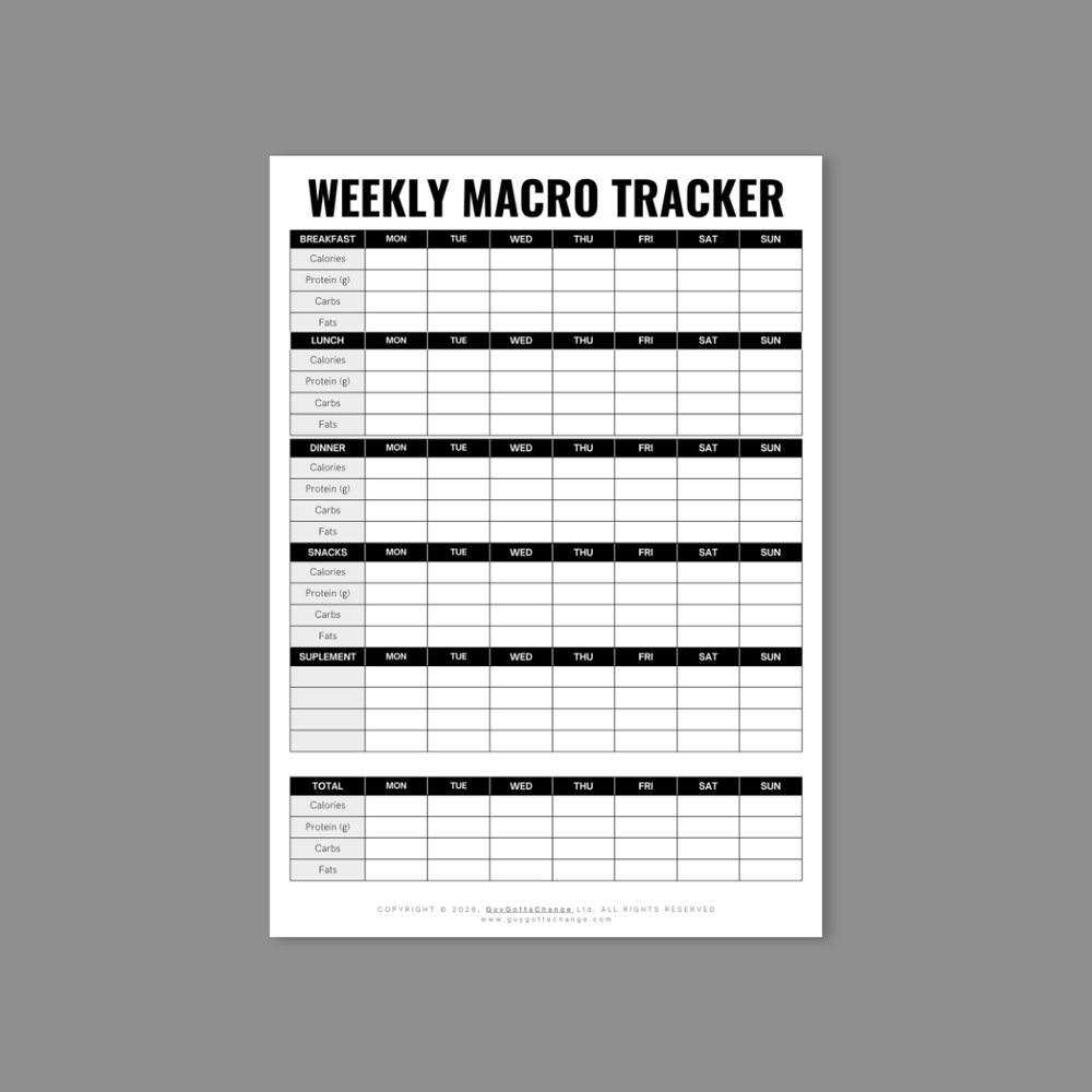 Weekly Macro Tracker- FREE Printable — 3