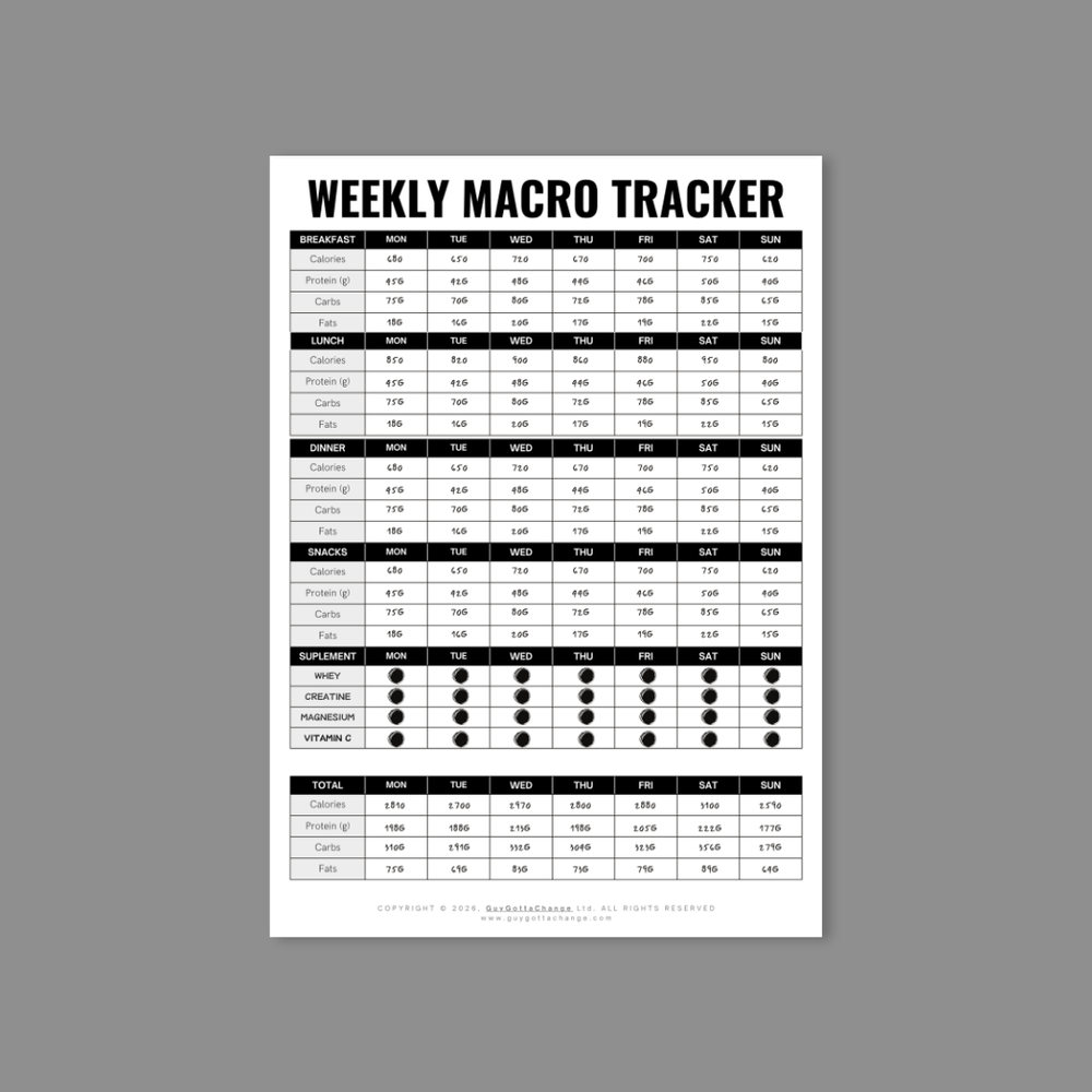 Weekly Macro Tracker- FREE Printable — 4