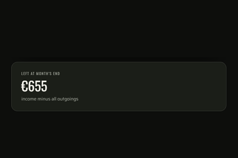 Auto-calculations
