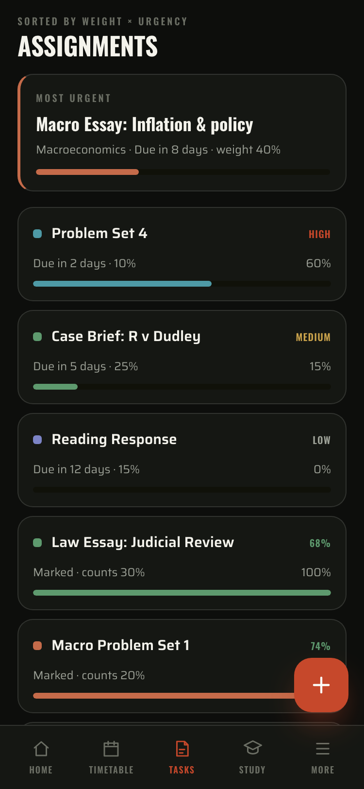 The planner on mobile showing assignments sorted by weight and urgency